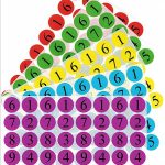 ملصقات طبع ارقام ملونة