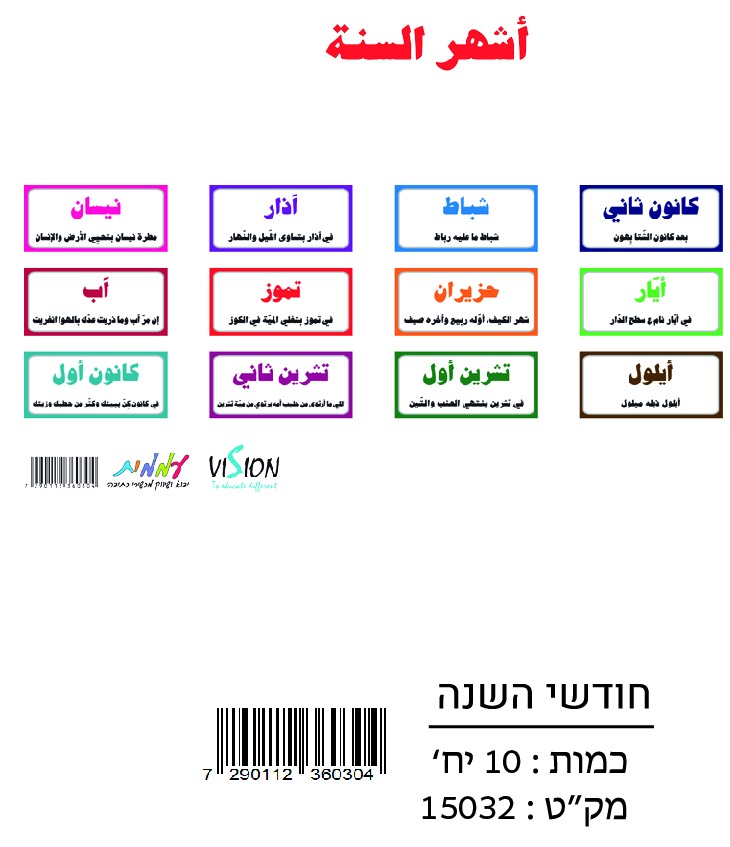 WhatsApp Image 2025-10-22 at 16.36.53 وسائل إيضاح - اشهر السنة - الصورة 1