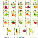 وسائل إيضاح - الفواكه