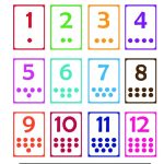 وسائل إيضاح - الأعداد