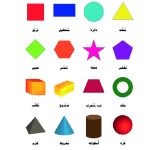 وسائل إيضاح - الاشكال الهندسية