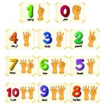 وسائل إيضاح - نعد على الأصابع