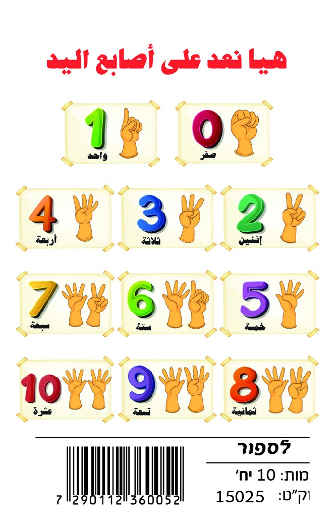 WhatsApp Image 2025-10-22 at 16.37.01 (1) وسائل إيضاح - نعد على الأصابع - الصورة 1