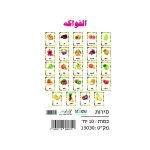 وسائل إيضاح - الفواكه