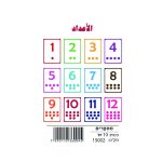 وسائل إيضاح - الأعداد