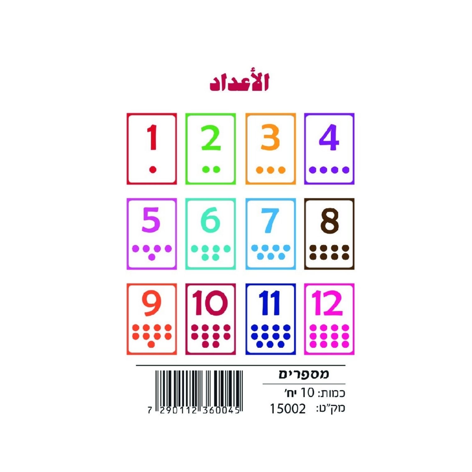 6f46c1cc-433f-4a5a-9114-d3eb6d2f311b وسائل إيضاح - الأعداد - الصورة 1